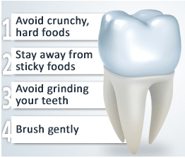 Caring for a dental crown